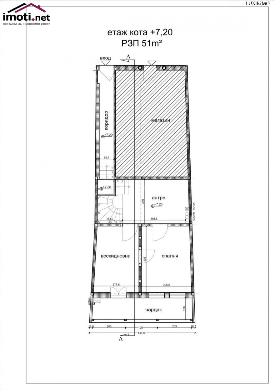 slider image