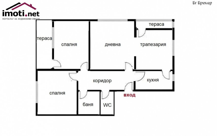 slider image